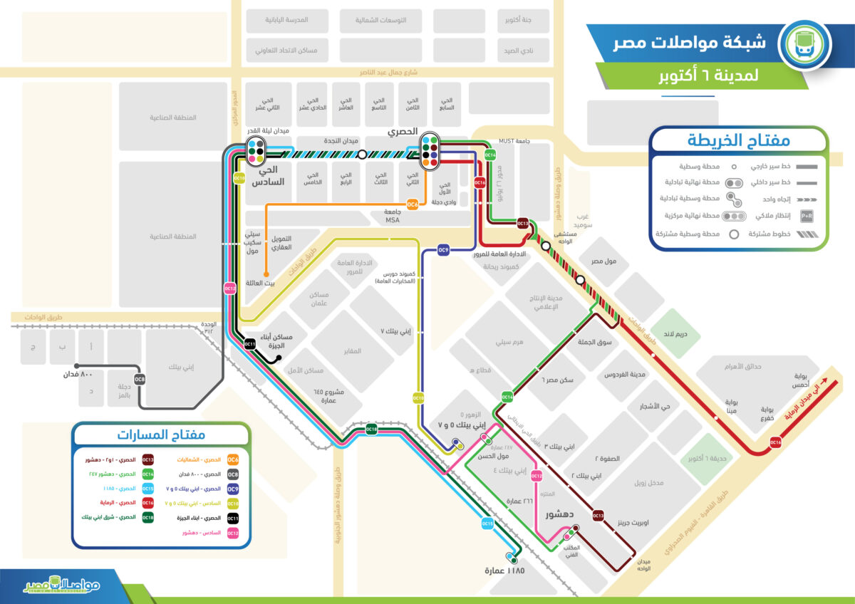 خريطة-اكتوبر-2025